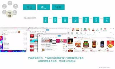 如何打造超顏值的零售品牌--祁連果蔬品牌戰略及品牌整合設計