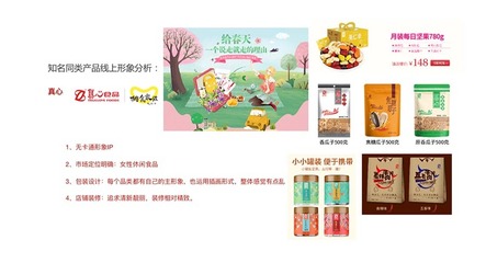 眼鏡小貓IP形象升級及新品系列包裝設計