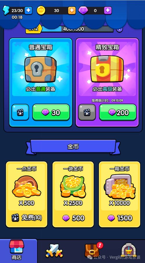 在小小的花園里面挖呀挖呀挖 花園特攻隊 產品簡析