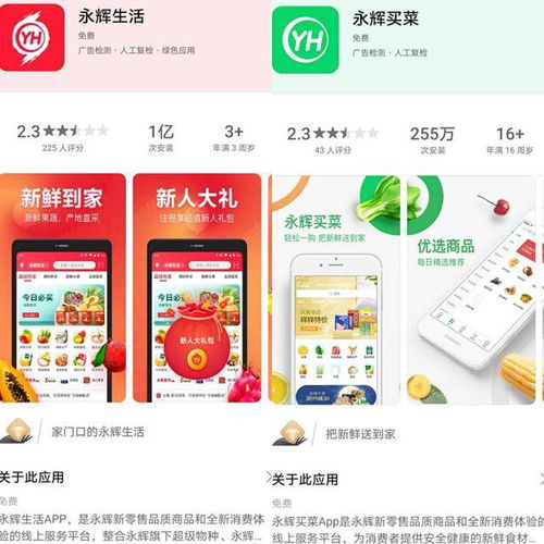 永輝云創回歸母公司,線上業務仍面臨艱難險阻