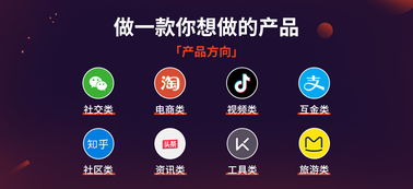 線上課程 投簡歷投到快瘋掉,產品小白如何 自救