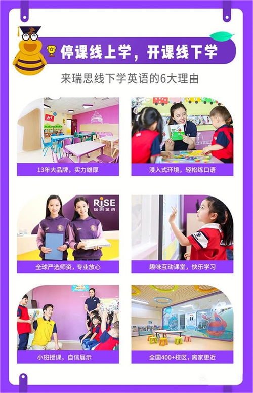 西安瑞思110節(jié)精品線上主題課程價格 少兒英語培訓(xùn)哪家好 西安瑞思英語 淘學(xué)培訓(xùn)