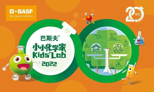 巴斯夫攜手三大科技館推出線上夏令營,報名已開啟