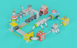 小小工廠練習一枚