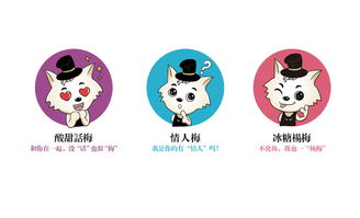 小小狼蜜餞系列 線上休閑新風尚